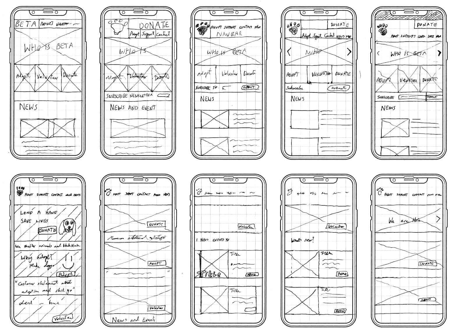 A series of preliminary wireframes drawn by hand that were part of the UX design development phase